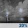Thursday Night: Patchy Smoke
