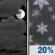 Tonight: Mostly Cloudy then Slight Chance Snow