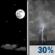 Saturday Night: Mostly Clear then Chance Showers And Thunderstorms