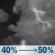 Saturday Night: A chance of showers and thunderstorms after 7pm. Mostly cloudy, with a low around 50. Saturday Night: Chance Showers And Thunderstorms