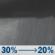 Thursday Night: A chance of rain showers before 1am. Mostly cloudy, with a low around 44. Southwest wind 5 to 10 mph, with gusts as high as 20 mph. Chance of precipitation is 30%. Thursday Night: Chance Rain Showers