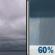 Friday: Cloudy then Rain Showers Likely