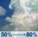Wednesday: Showers and thunderstorms after 9am. Partly sunny, with a high near 80. Southwest wind around 5 mph, with gusts as high as 15 mph. Chance of precipitation is 80%. New rainfall amounts between a tenth and quarter of an inch possible. Wednesday: Showers And Thunderstorms