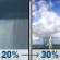 Thursday: A slight chance of rain showers before 7am, then a chance of showers and thunderstorms. Mostly sunny, with a high near 76. Thursday: Chance Showers And Thunderstorms