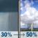 Wednesday: A chance of rain showers before 1pm, then a chance of showers and thunderstorms. Mostly sunny, with a high near 77. Wednesday: Chance Rain Showers then Chance Showers And Thunderstorms