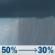 Sunday: A chance of rain showers before 1pm. Mostly cloudy, with a high near 64. Sunday: Chance Rain Showers