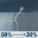 Thursday: A chance of showers and thunderstorms before 7am, then a chance of showers and thunderstorms between 7am and 1pm, then a slight chance of showers and thunderstorms. Mostly cloudy, with a high near 76. East southeast wind 0 to 5 mph. Chance of precipitation is 50%. Thursday: Chance Showers And Thunderstorms