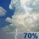 Monday: Showers And Thunderstorms Likely