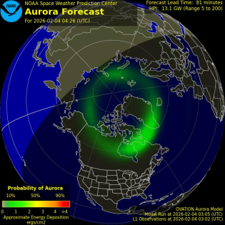Current Northern hemispheric power input map